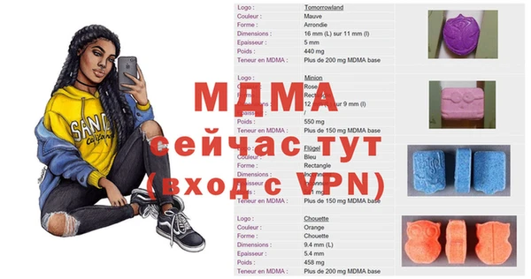 стаф Заволжье